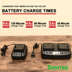 21v Battery Single Port Rapid Charger Base, (Battery Not Included)